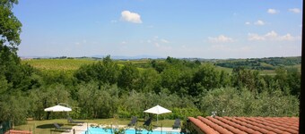 Wonderful Private Villa With Private Pool, TV, Pets Allowed and Parking, Close to Montepulciano