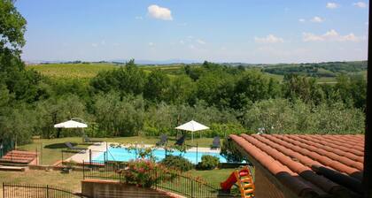 Wonderful Private Villa With Private Pool, TV, Pets Allowed and Parking, Close to Montepulciano