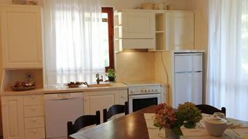 Frigorifero, forno, lavastoviglie, macchina per tè/caffè