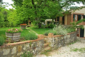 Terrain de l’hébergement 