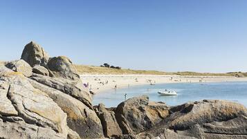 Accommodatie ligt op het strand