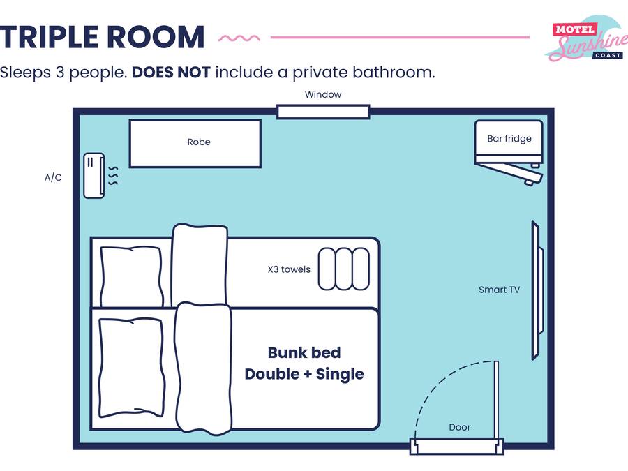 A triple room layout with a bunk bed, a bar fridge, a smart TV, and a window.