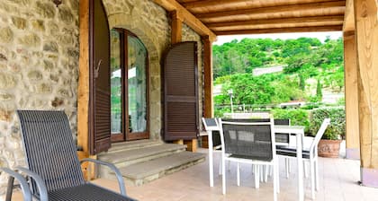 Agriturismo Castello delle Fornaci - Private Jacuzzi