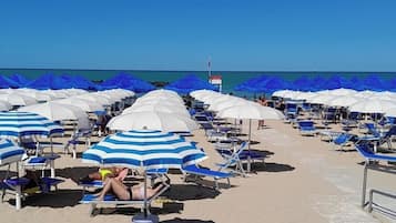 Beach nearby, beach bar