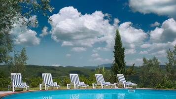 AuĂenpool (je nach Saison geöffnet), Sonnenschirme, LiegestĂŒhle
