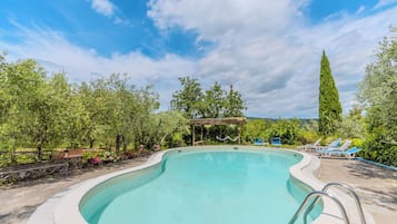 Außenpool (je nach Saison geöffnet), Sonnenschirme, Liegestühle