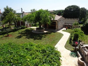 Áreas de la propiedad