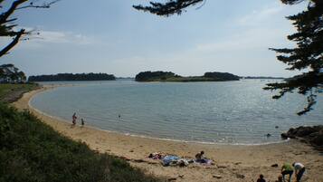 Plage à proximité