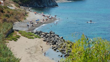 In StrandnĂ€he, StrandtĂŒcher