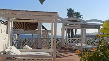 Terrasse sur le toit
