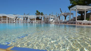 Bar en bord de piscine