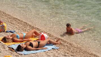 Am Strand