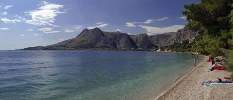 Sulla spiaggia