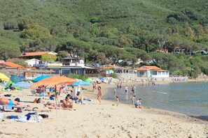 Plage à proximité