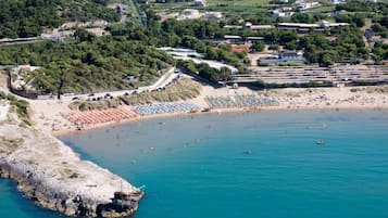 Vue aérienne