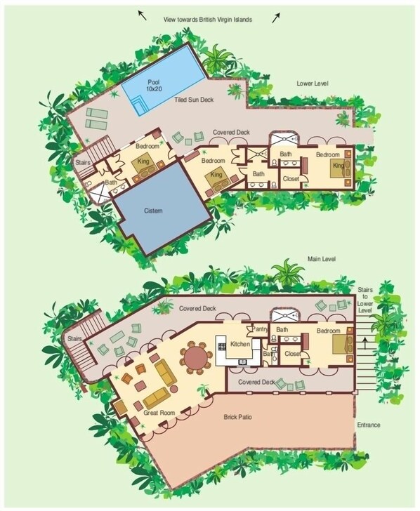 Grundrids af et hus med pool, overdækkede terrasser, en stor stue og en patio af mursten.