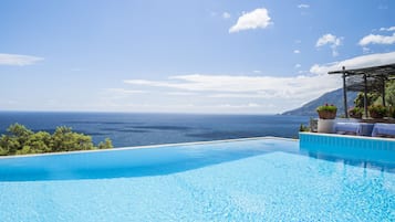 Beheizter Pool