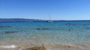 Accommodatie ligt op het strand