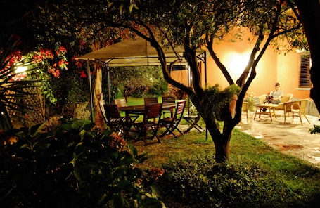 Áreas de la propiedad