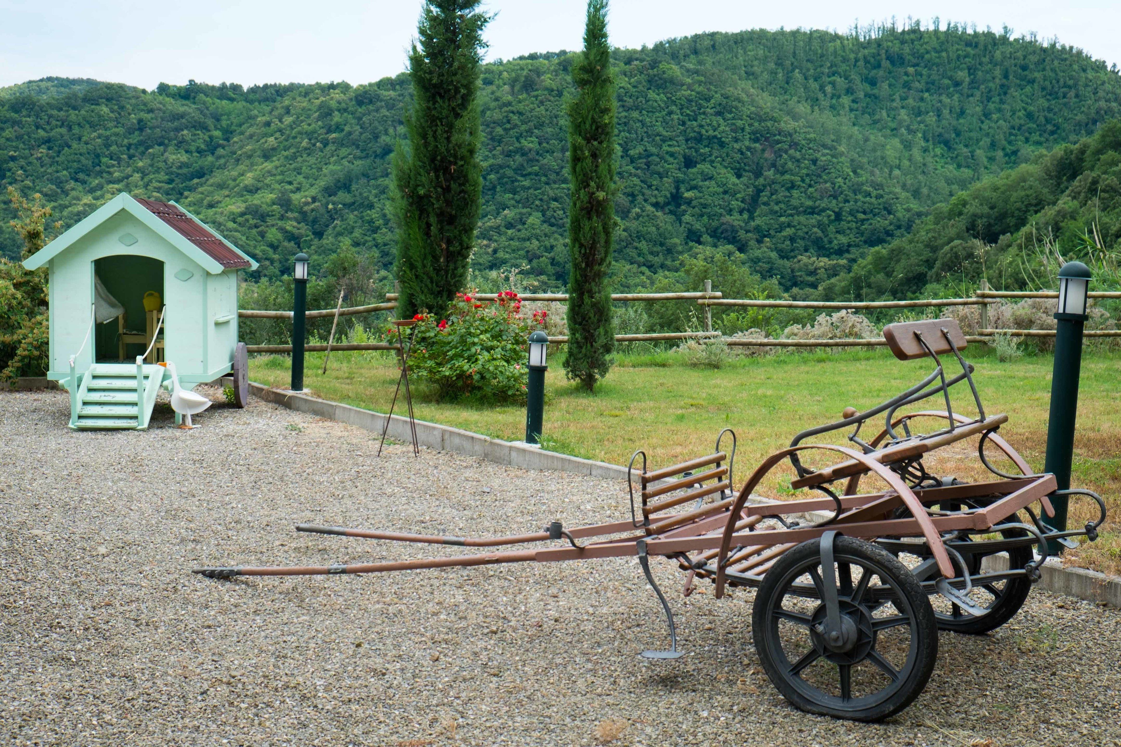Área da propriedade