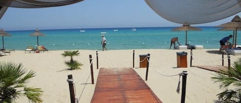 Nära stranden
