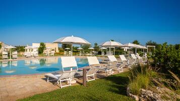 Außenpool (je nach Saison geöffnet)