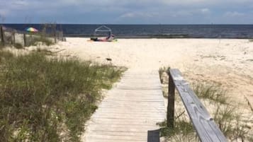 Nära stranden