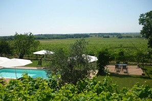 Family Room (Reve d'Azur) | View from room - Au Mas du Soleil (Senouillac)