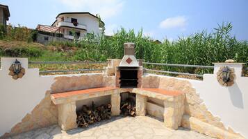 Servicio de la propiedad