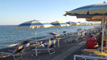 Spiaggia