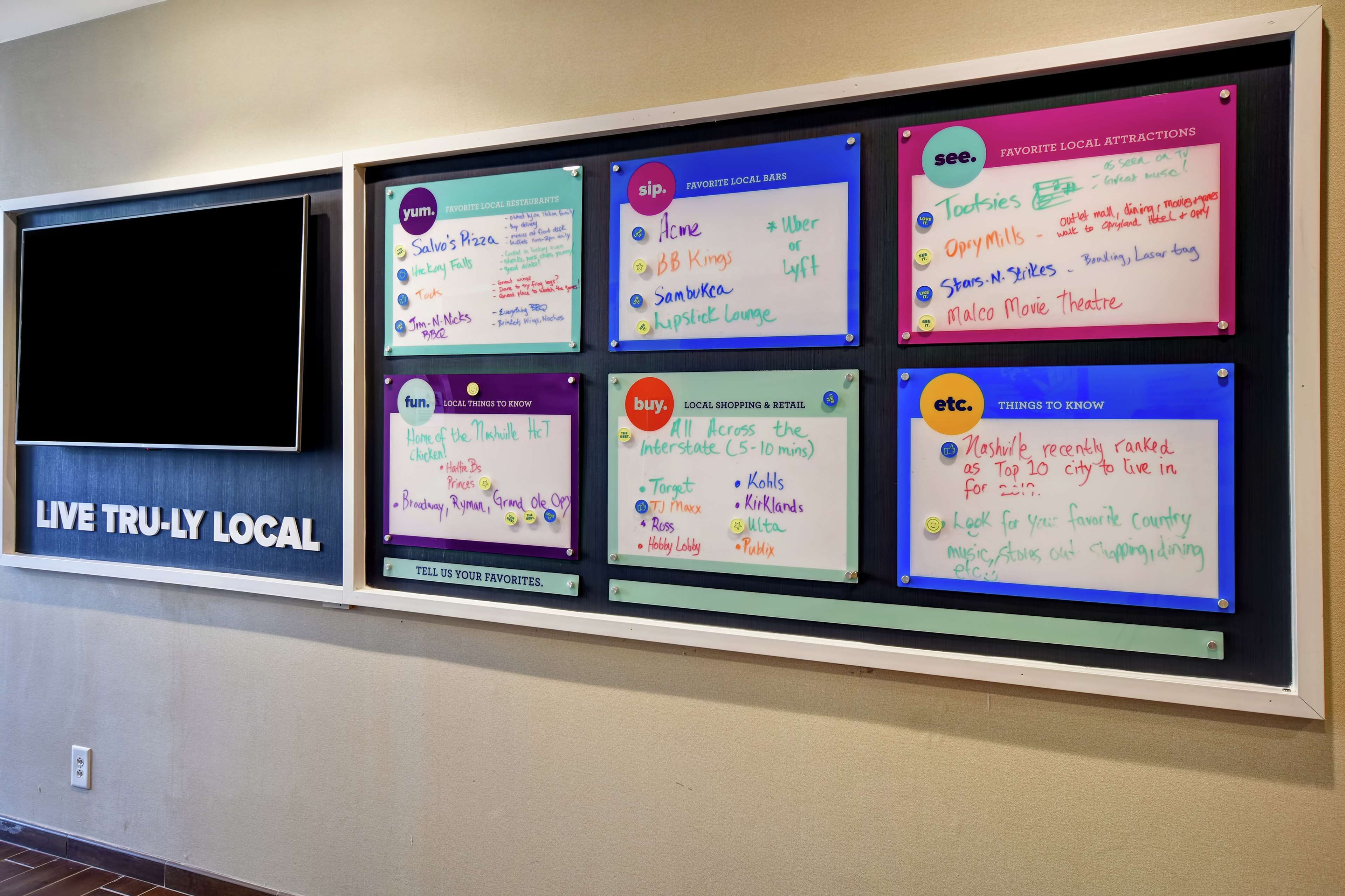 A bulletin board with various signs listing local attractions, restaurants, bars, shopping, and things to know.