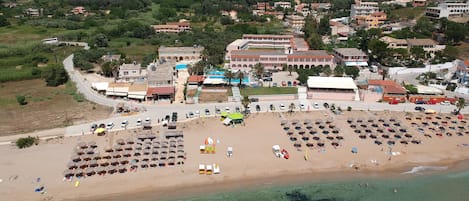 Mapa de la propiedad