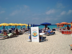 Am Strand