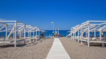 Spiaggia