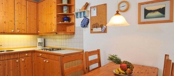Husafsnit 146b "Gråkallen" (ID 156) - Haus Böhler Eck