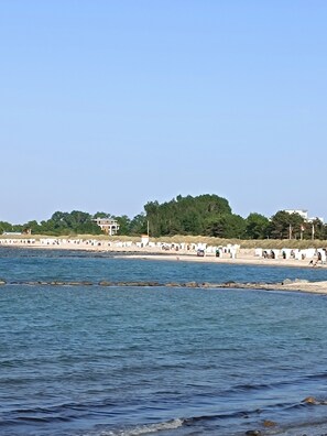 Am Strand