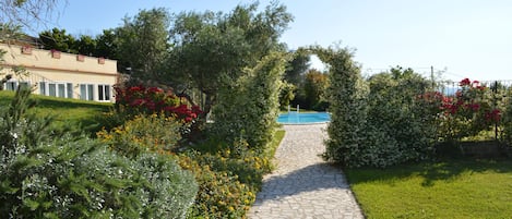 Áreas de la propiedad