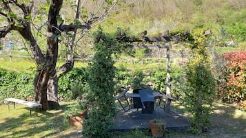 Area per barbecue/picnic