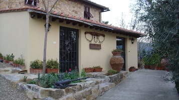 Check-in-/Check-out-Schalter