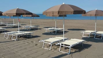 Pantai di sekitar