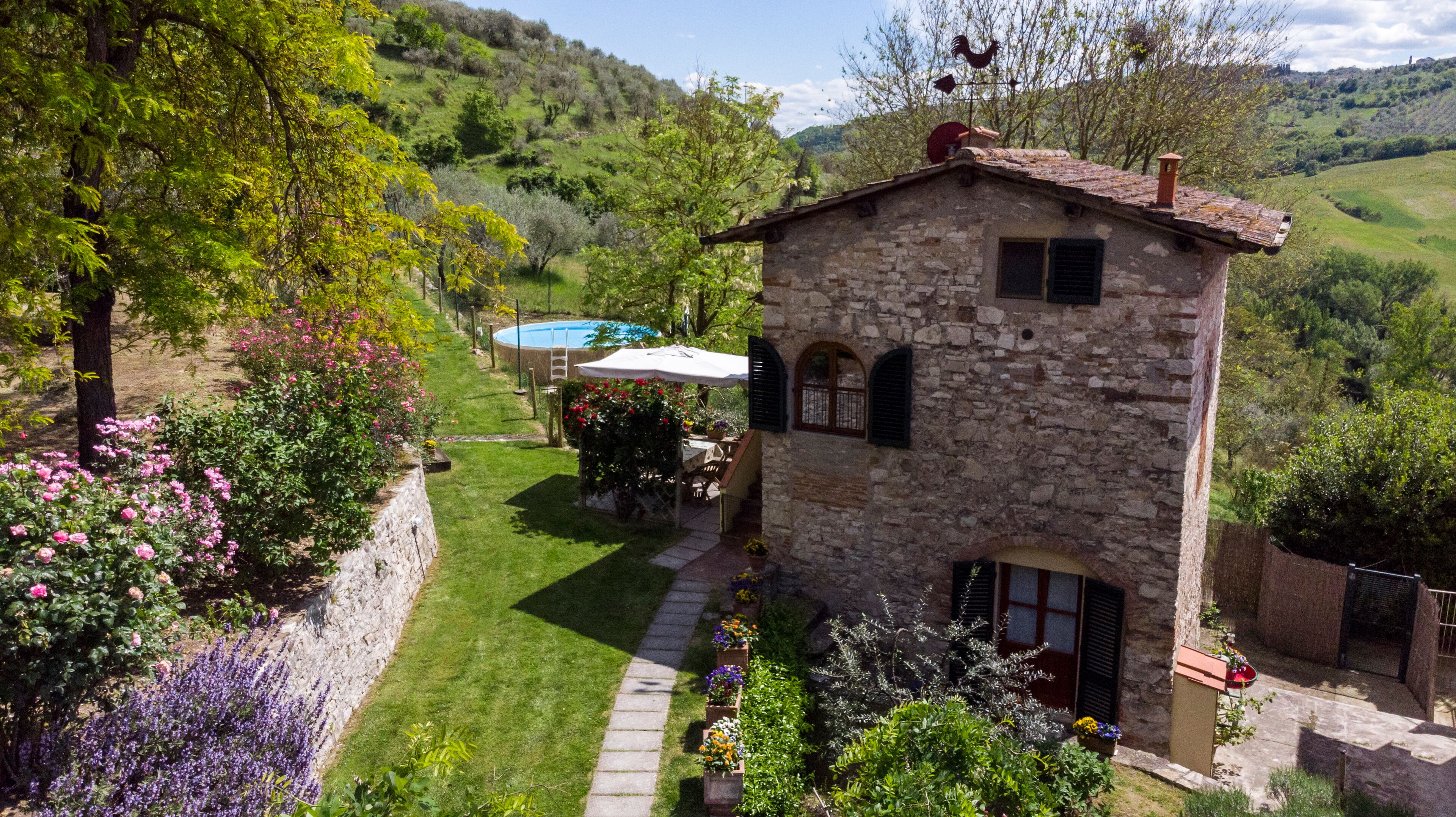 Áreas de la propiedad