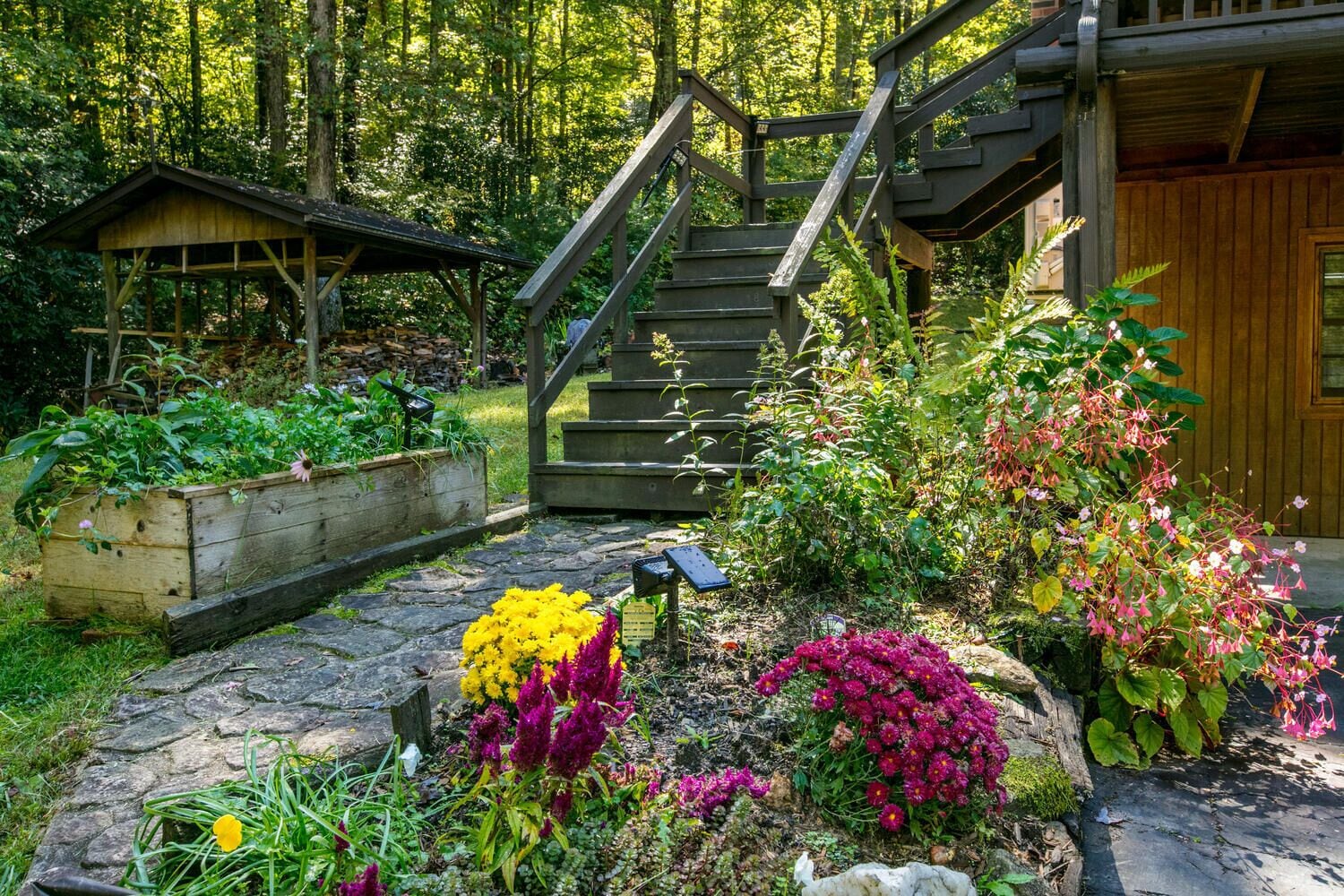 المنطقة المحيطة بالمنشأة