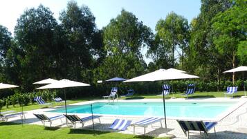 AuĂenpool (je nach Saison geöffnet), Sonnenschirme, LiegestĂŒhle