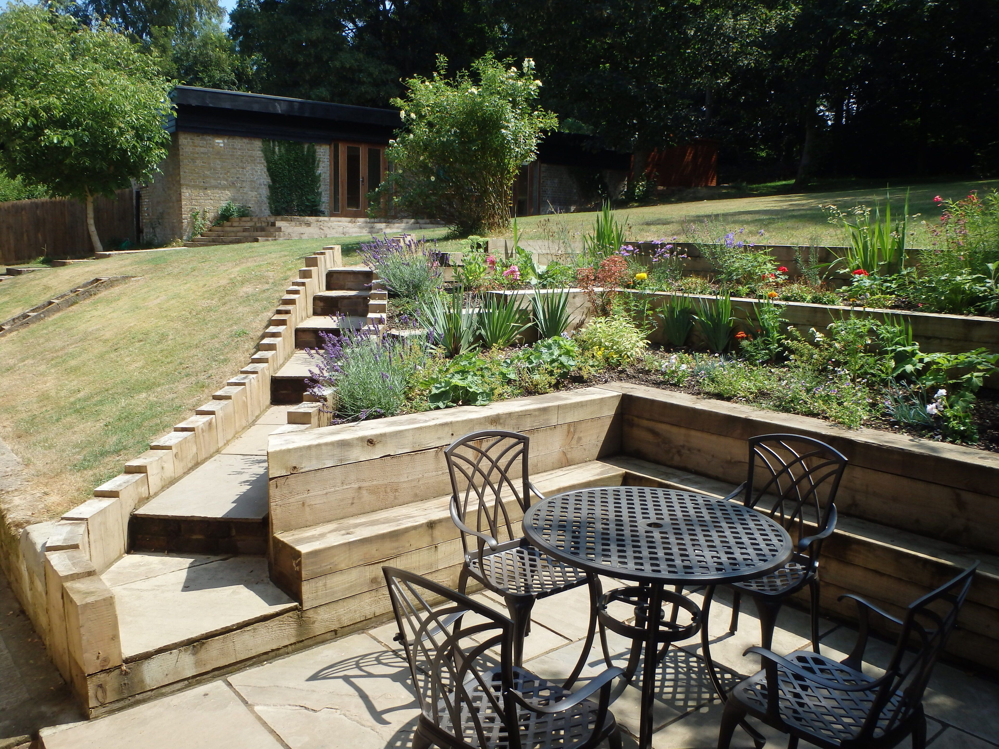 A patio with a round table and chairs, surrounded by raised garden beds with various plants.