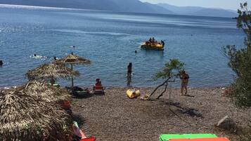 Plage à proximité