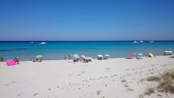 Sulla spiaggia