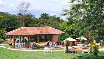 Área da propriedade