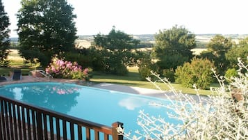 Utomhuspool