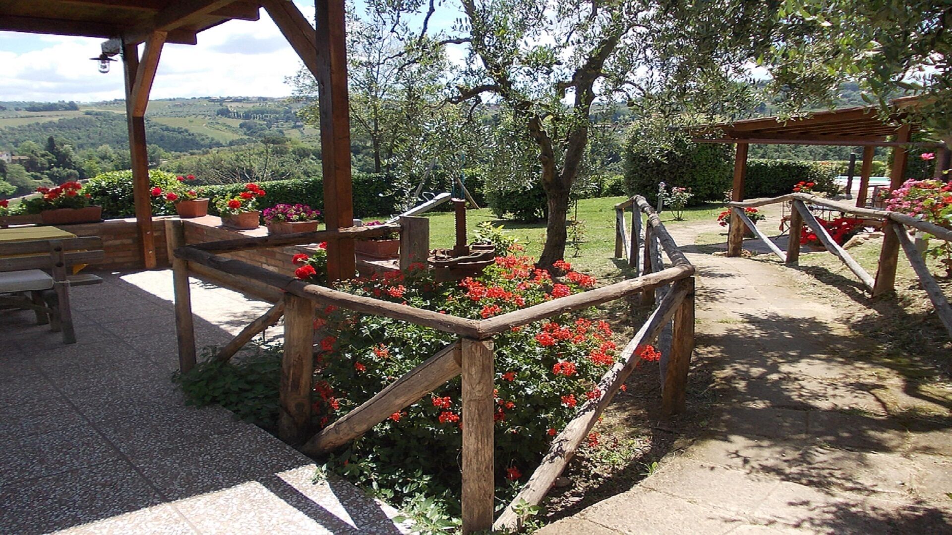 المنطقة المحيطة بالمنشأة