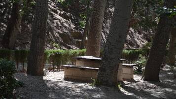 Áreas de la propiedad